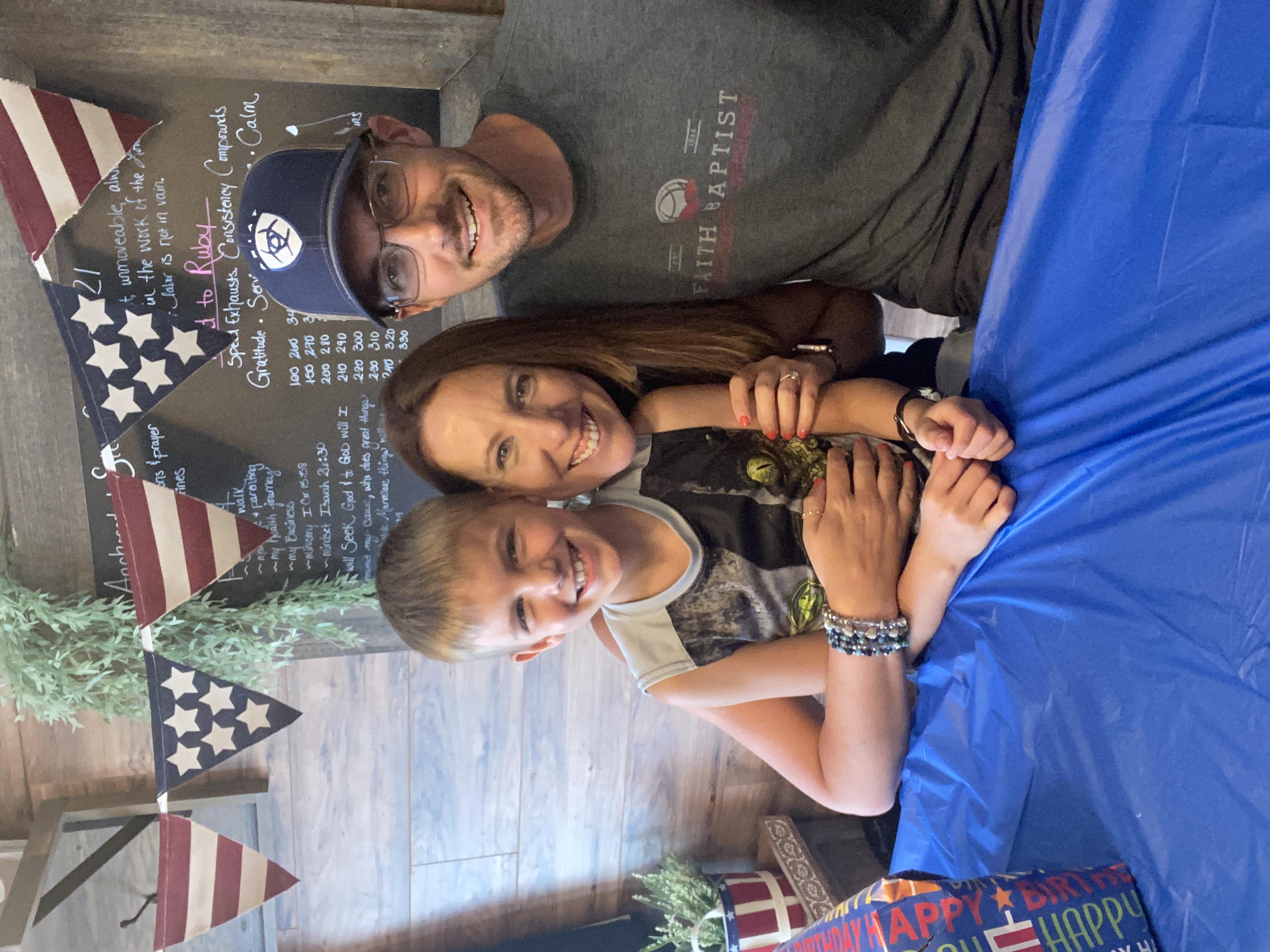 Birthday Celebrations